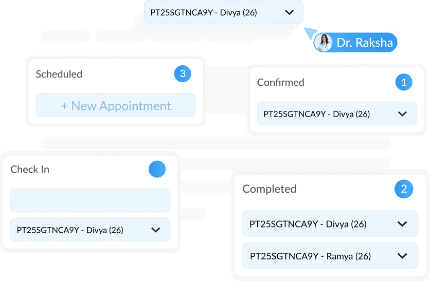 Dashboard Image C