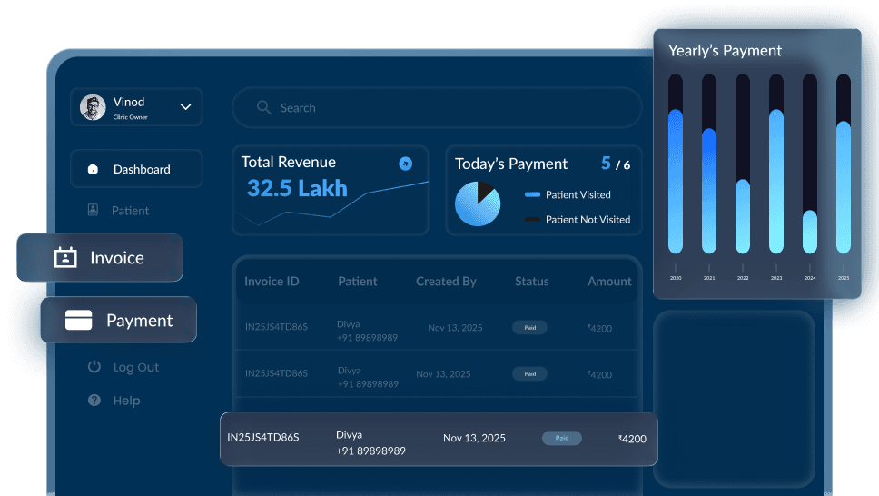 Dashboard Image