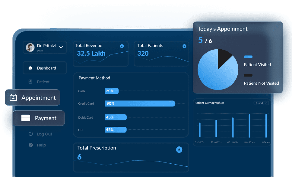Dashboard Image